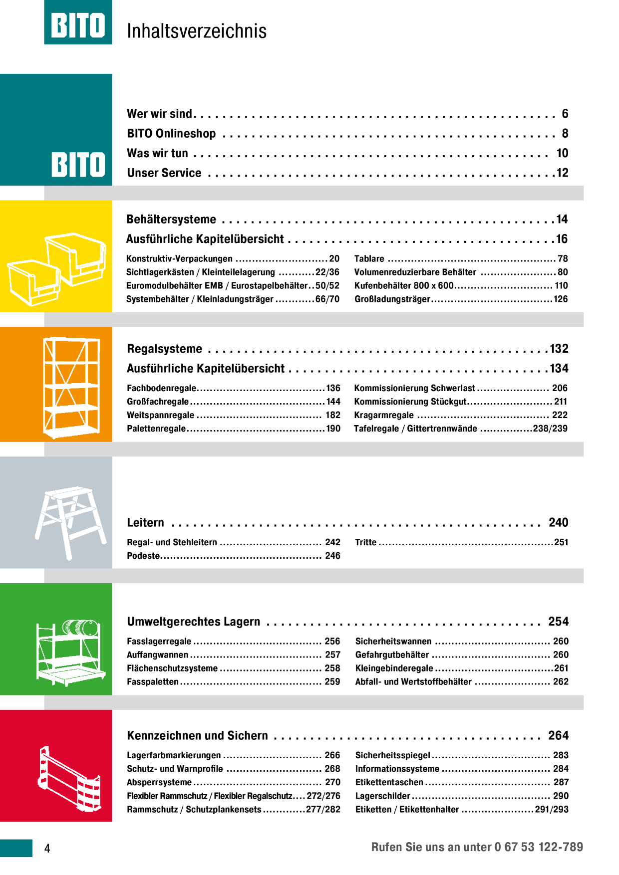 Catalog Overview Image