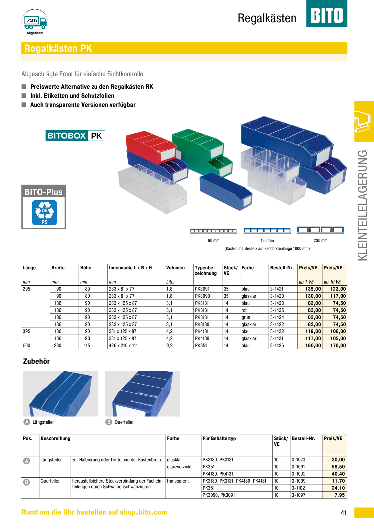 Catalog Overview Image