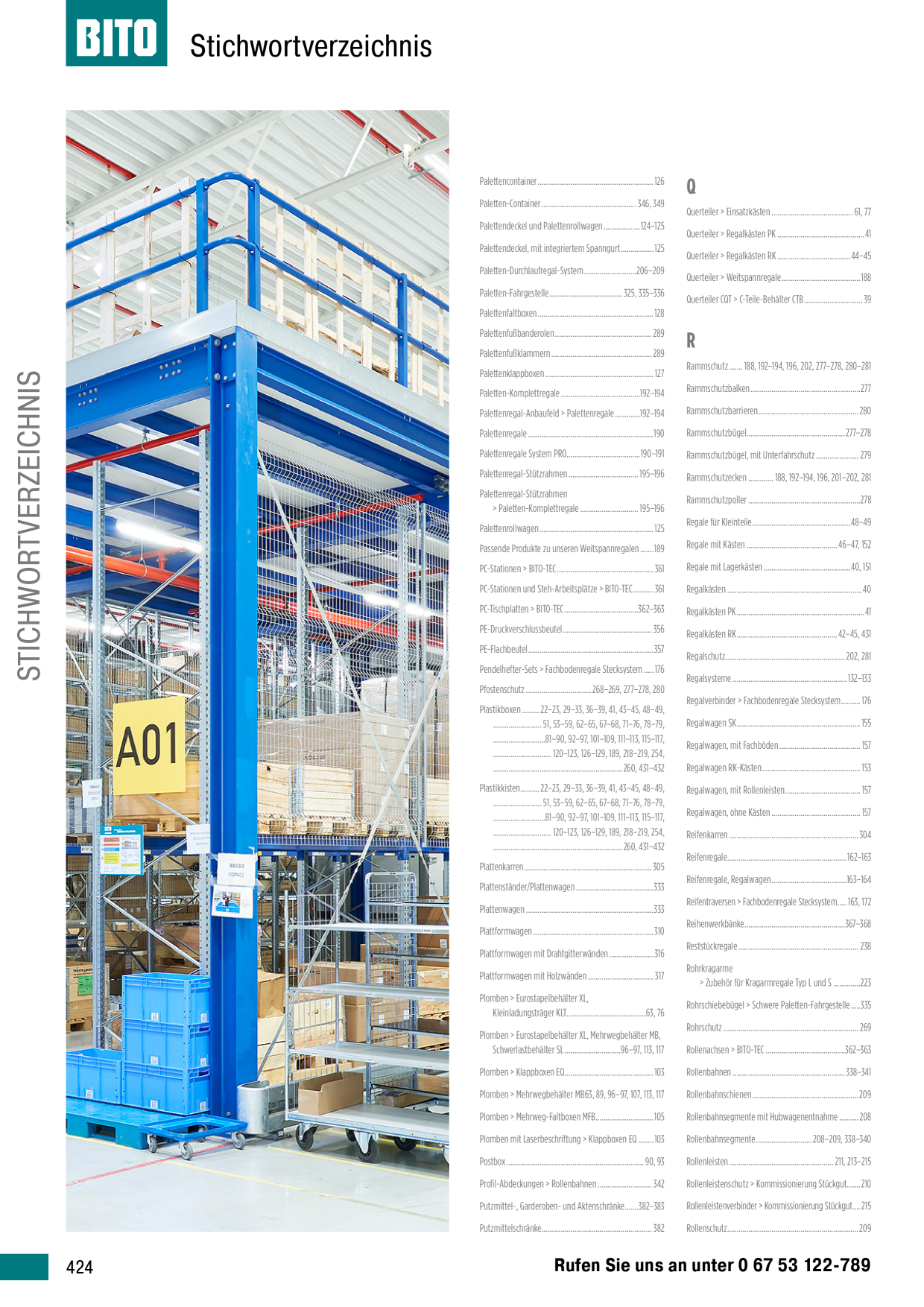 Catalog Overview Image