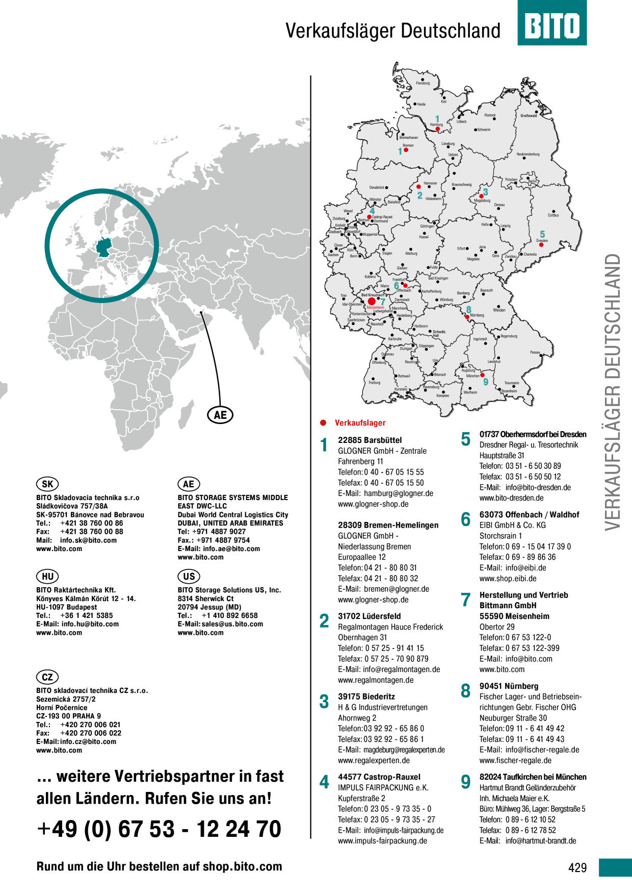 Catalog Overview Image