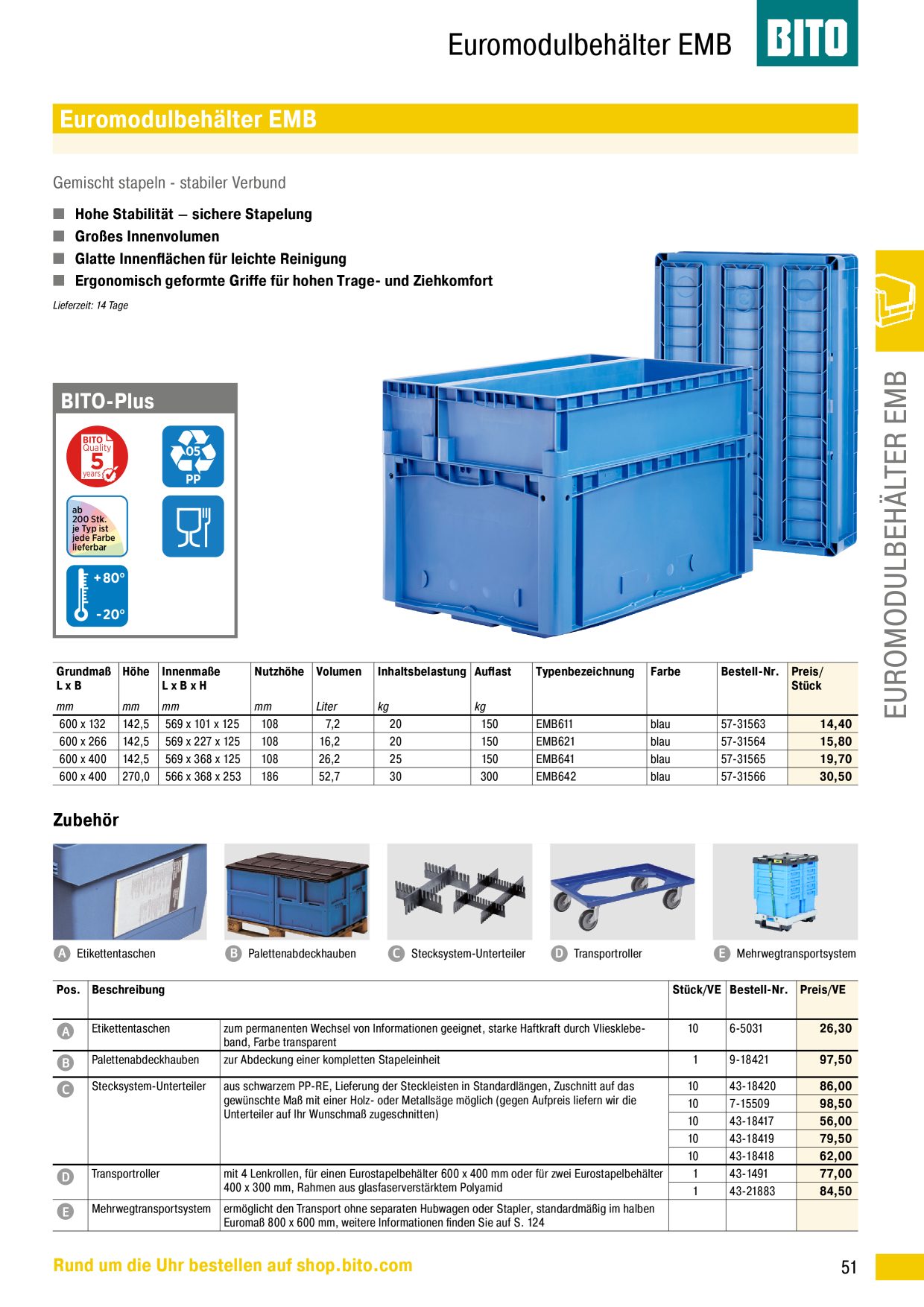 Catalog Overview Image