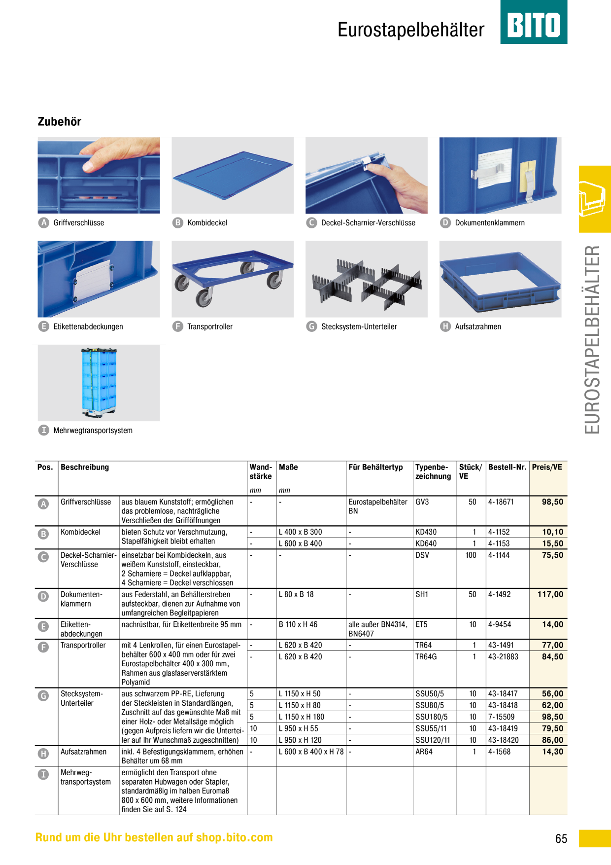 Catalog Overview Image