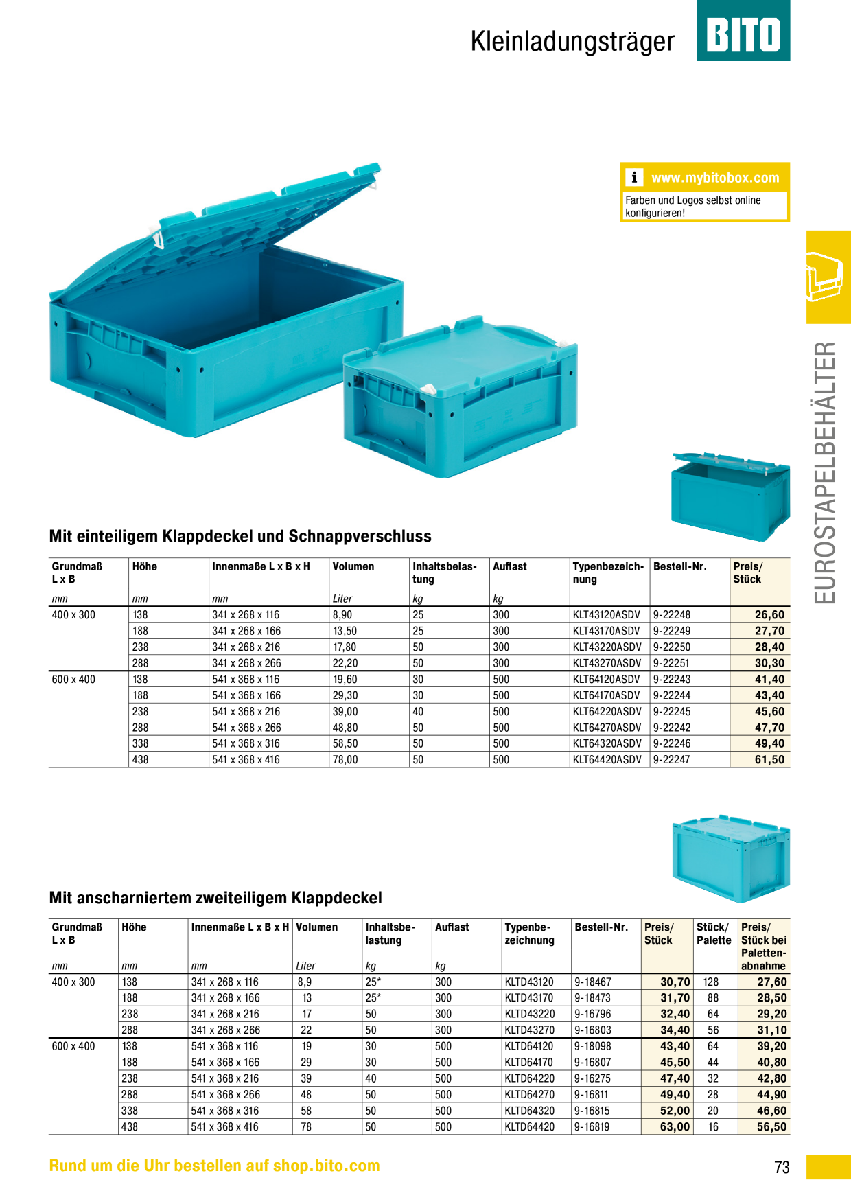 Catalog Overview Image