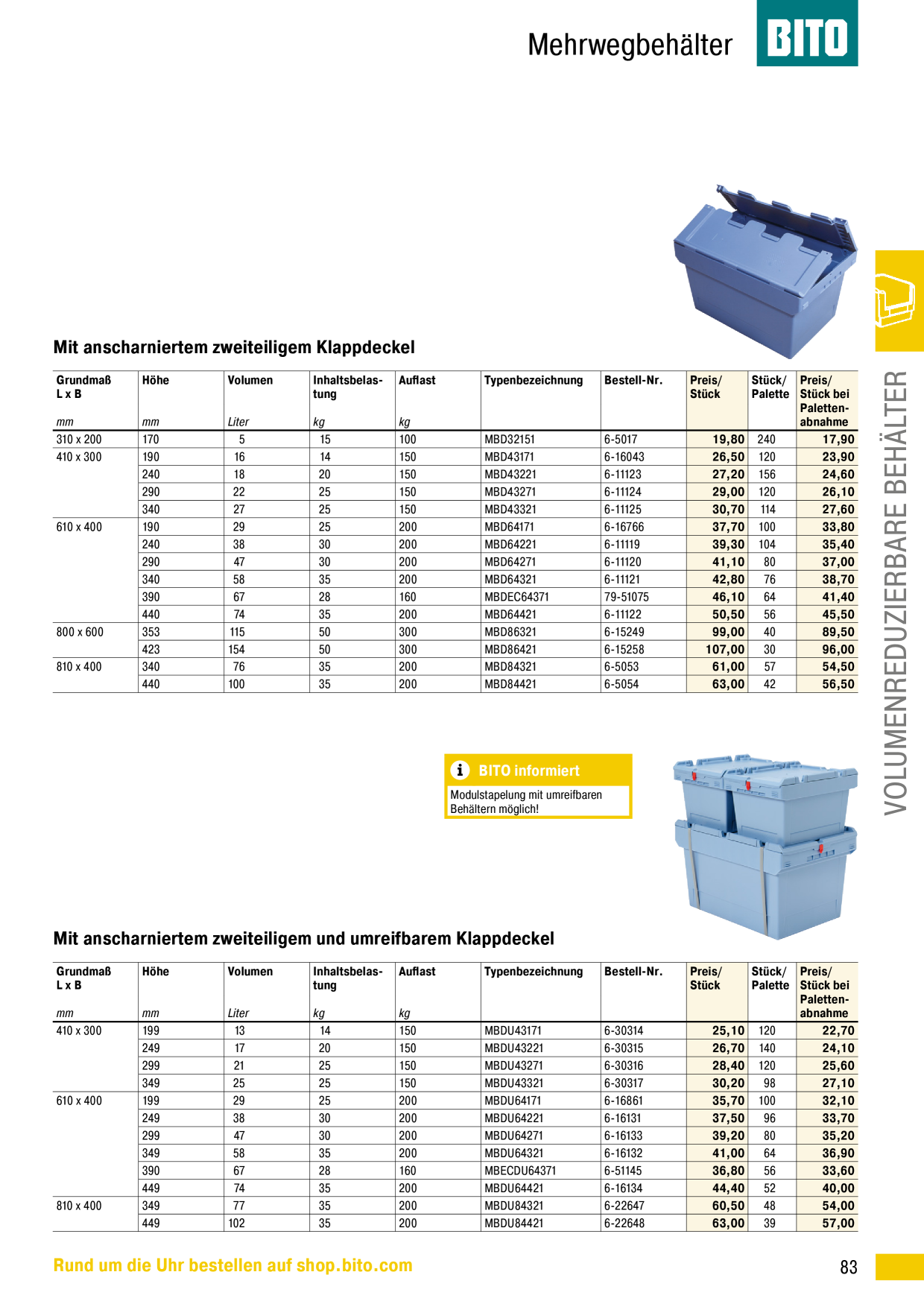 Catalog Overview Image