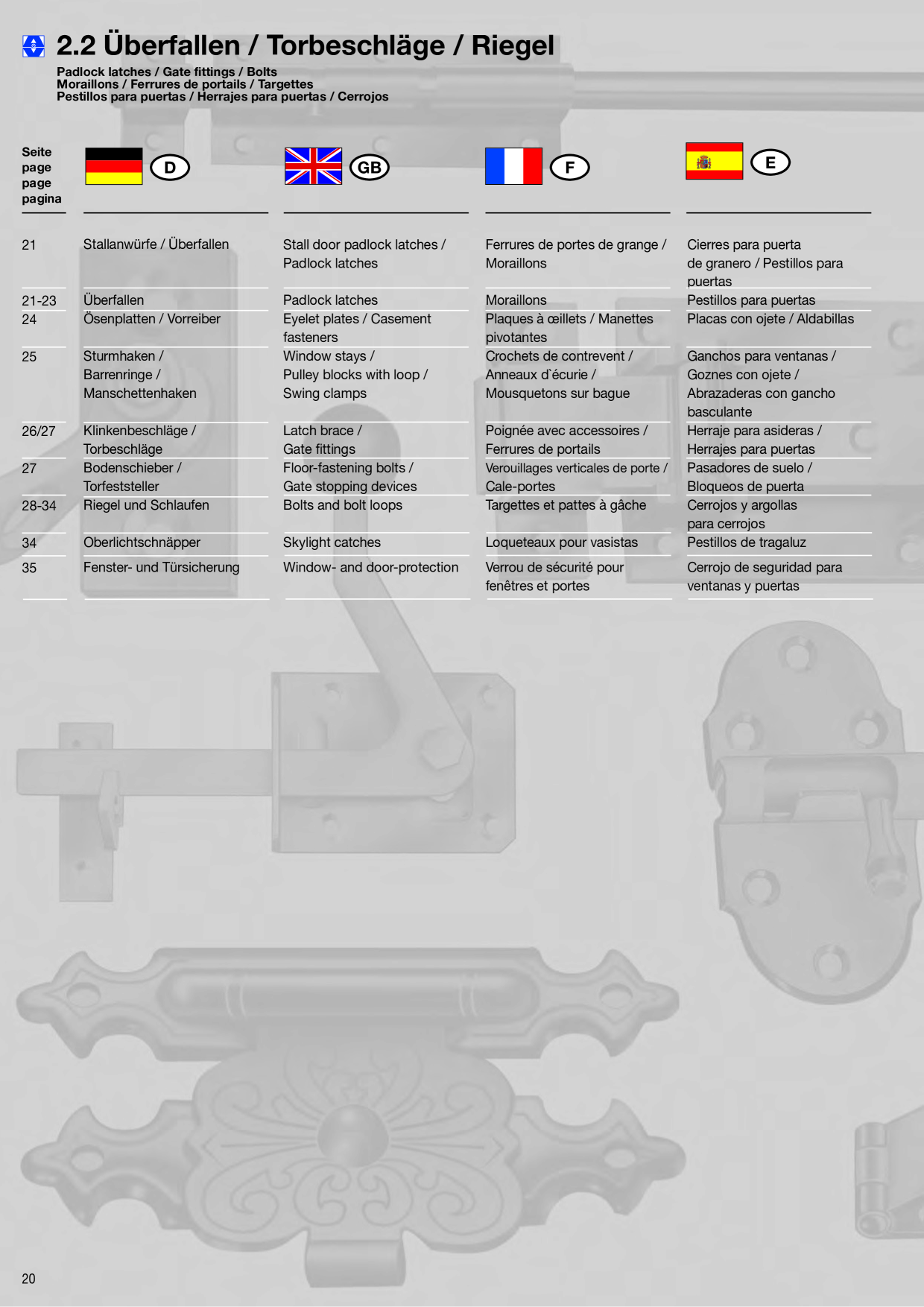 Catalog Overview Image