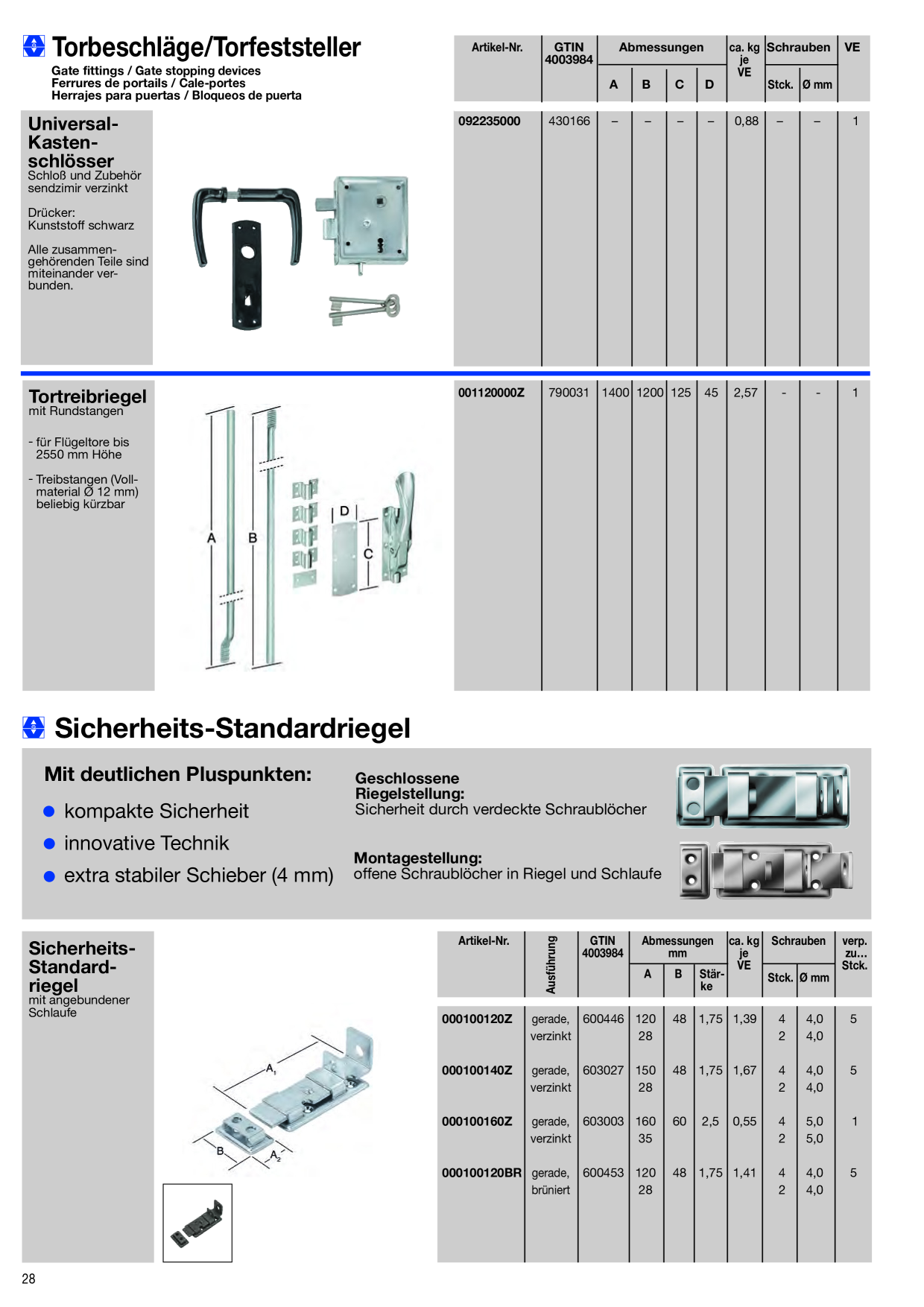 Catalog Overview Image