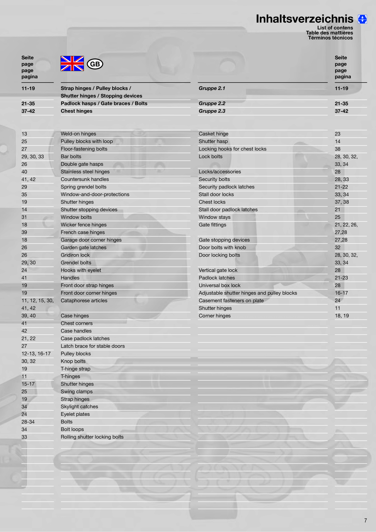 Catalog Overview Image