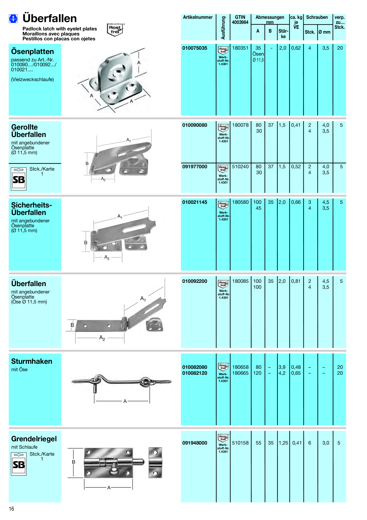 Catalog Overview Image