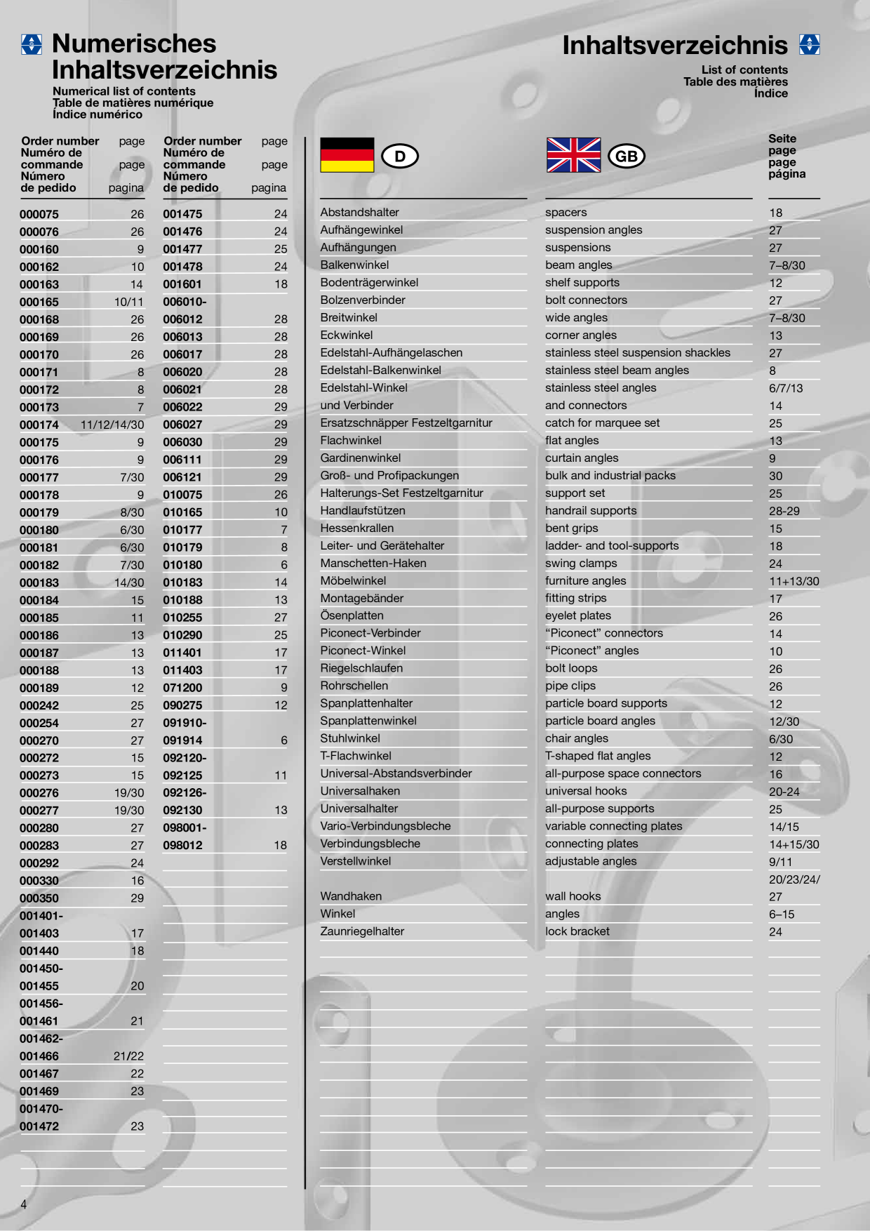 Catalog Overview Image
