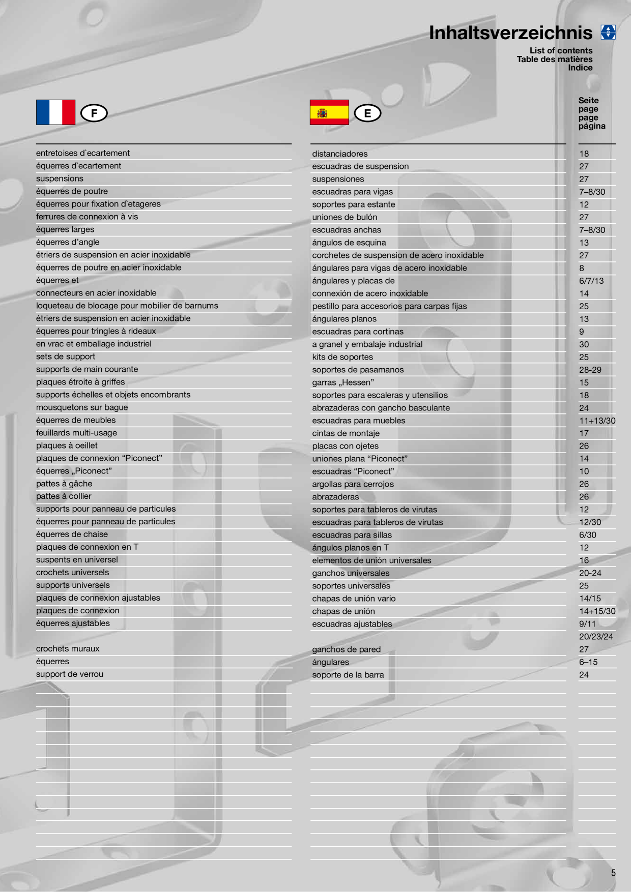 Catalog Overview Image