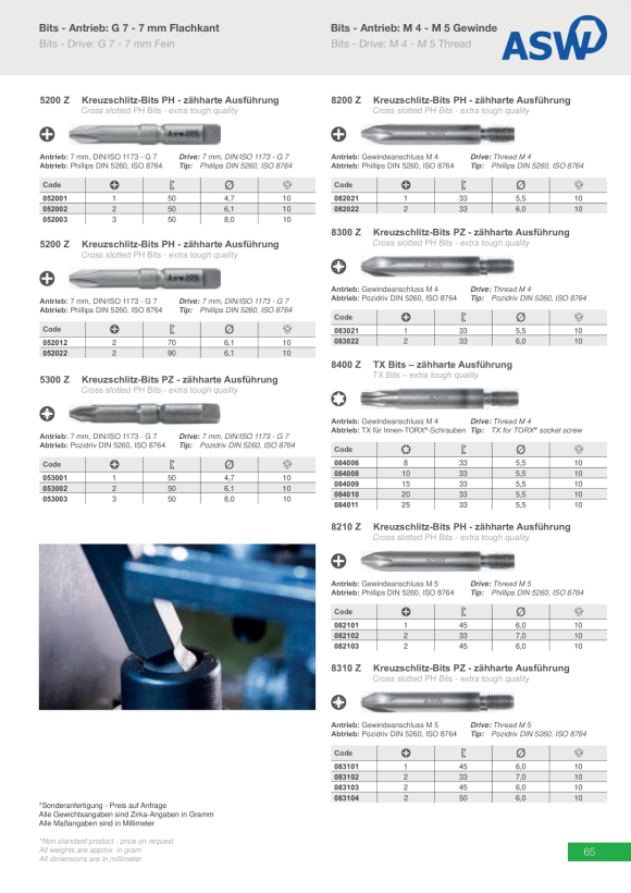 ASW Bit E 11 T 60 für Torx®Schrauben 4400 Z T 60x75 4050623103387