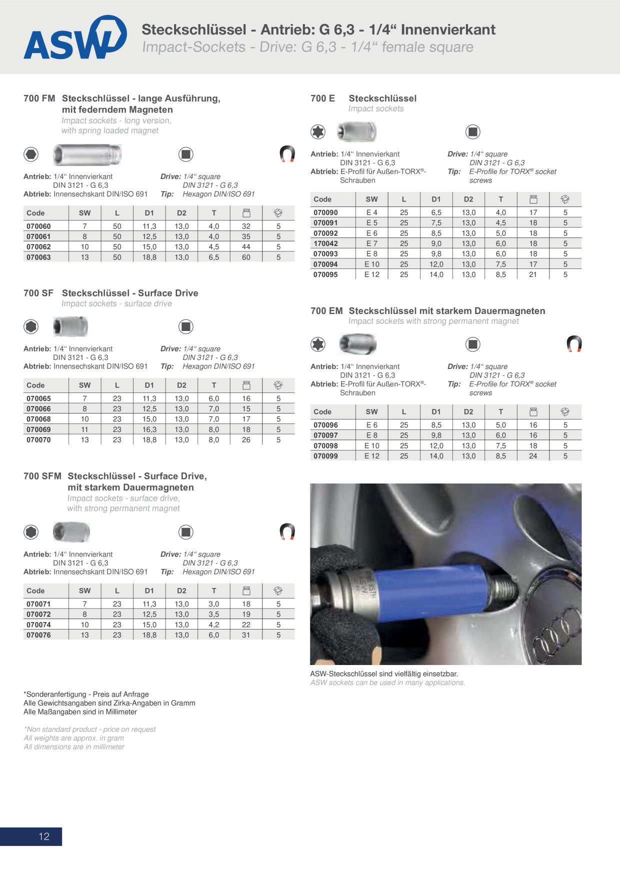 Catalog Overview Image