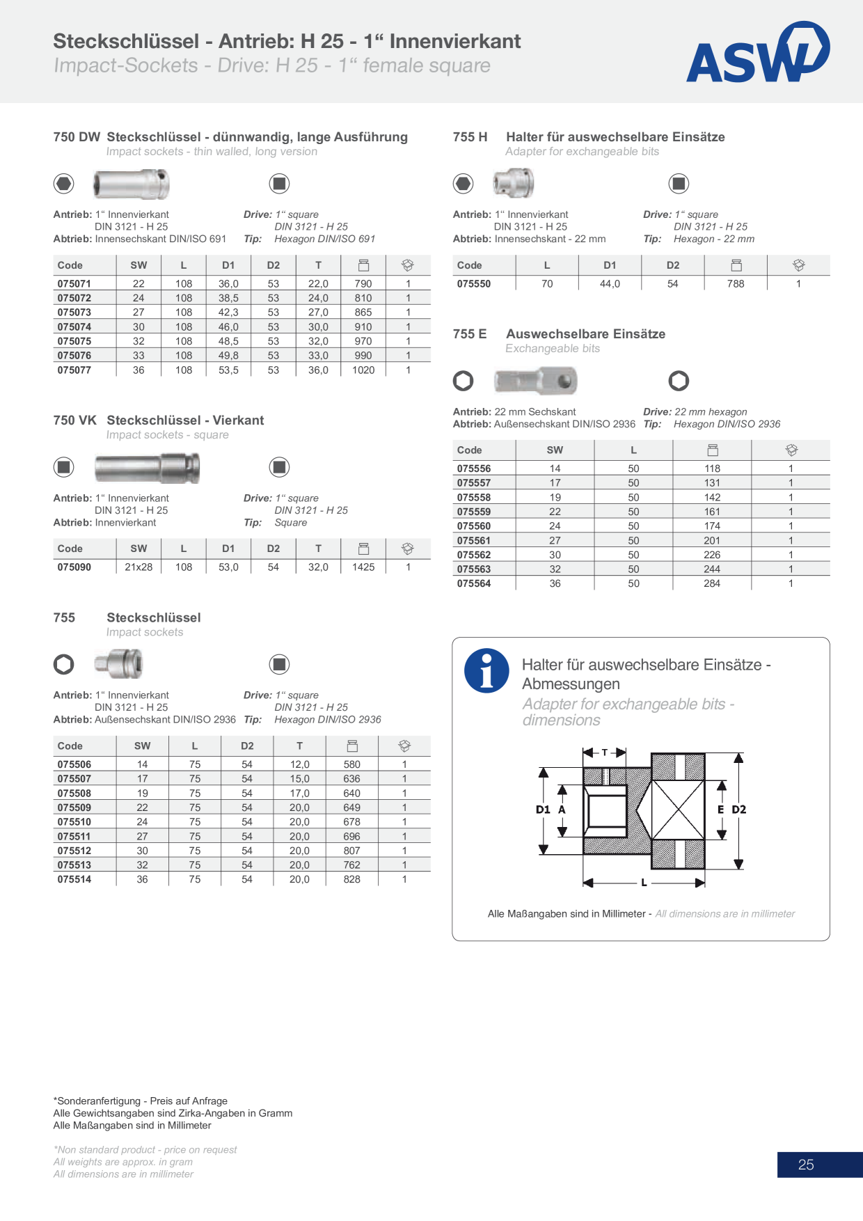 Catalog Overview Image