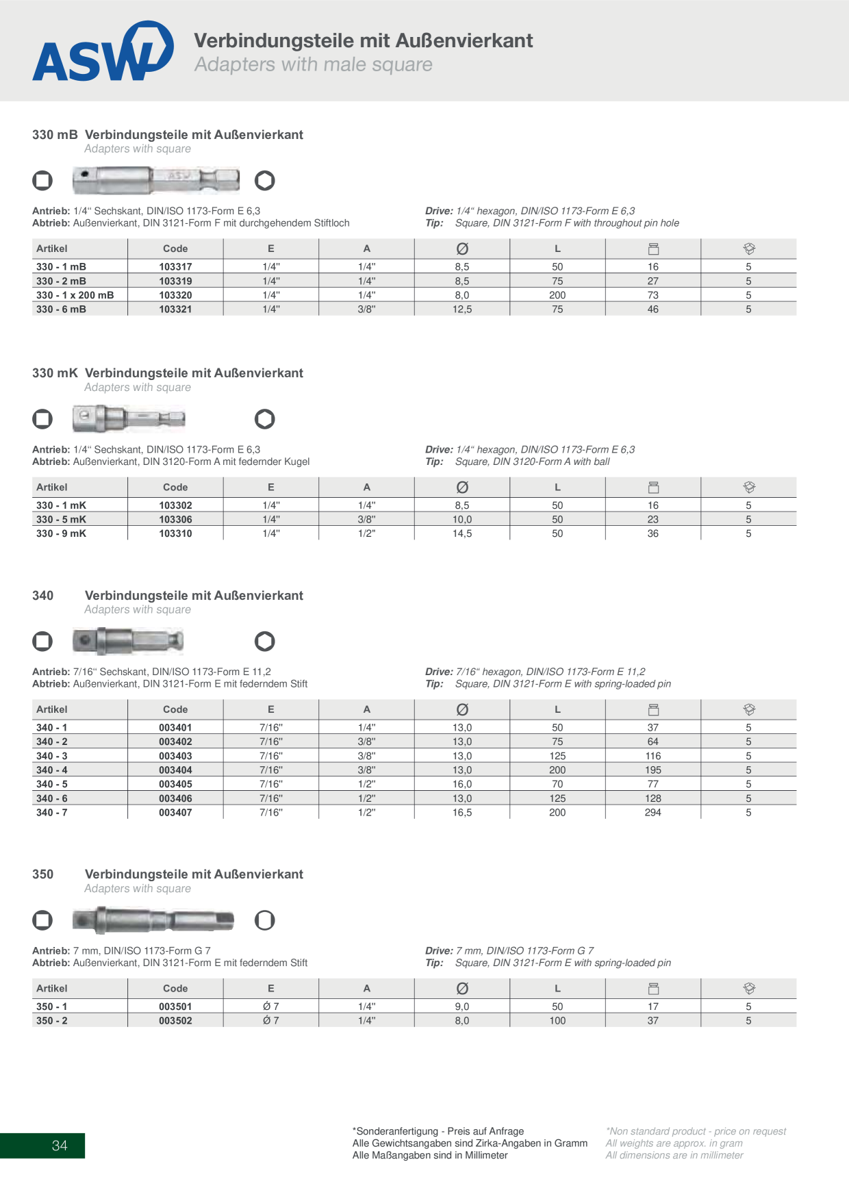 asw katalog schlüssel bits schrauber steckschluessel einsaetze Seite 34