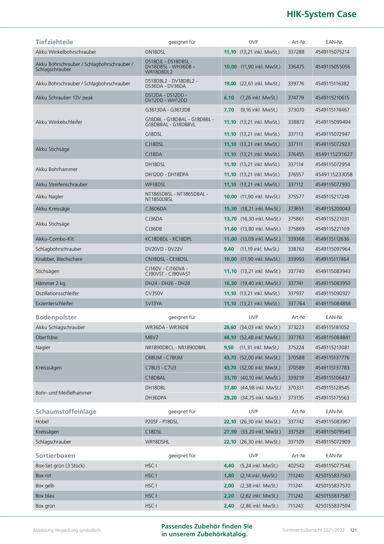Catalog Overview Image