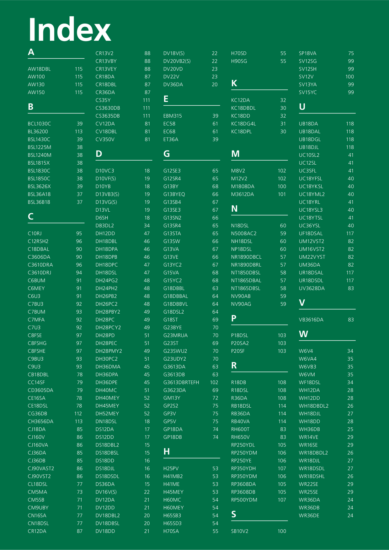 Catalog Overview Image