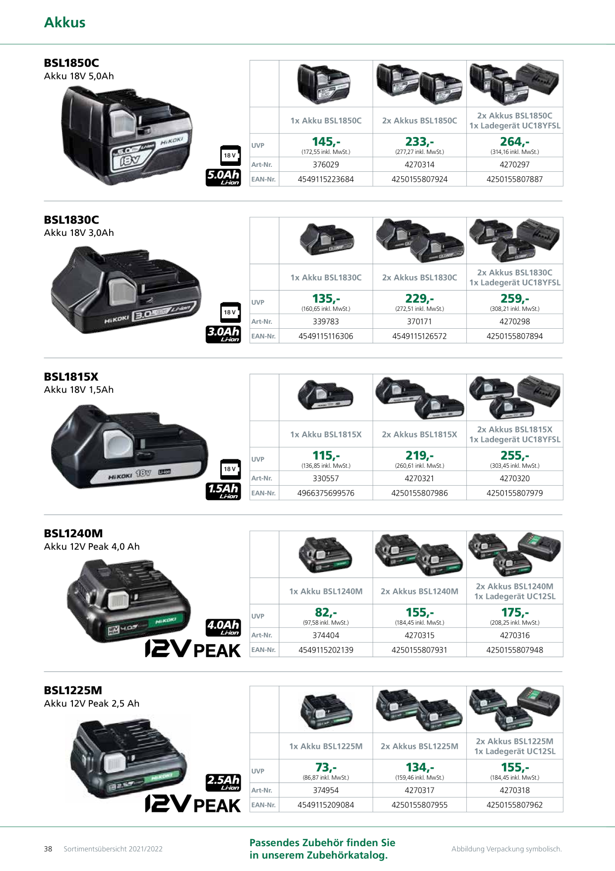 Catalog Overview Image