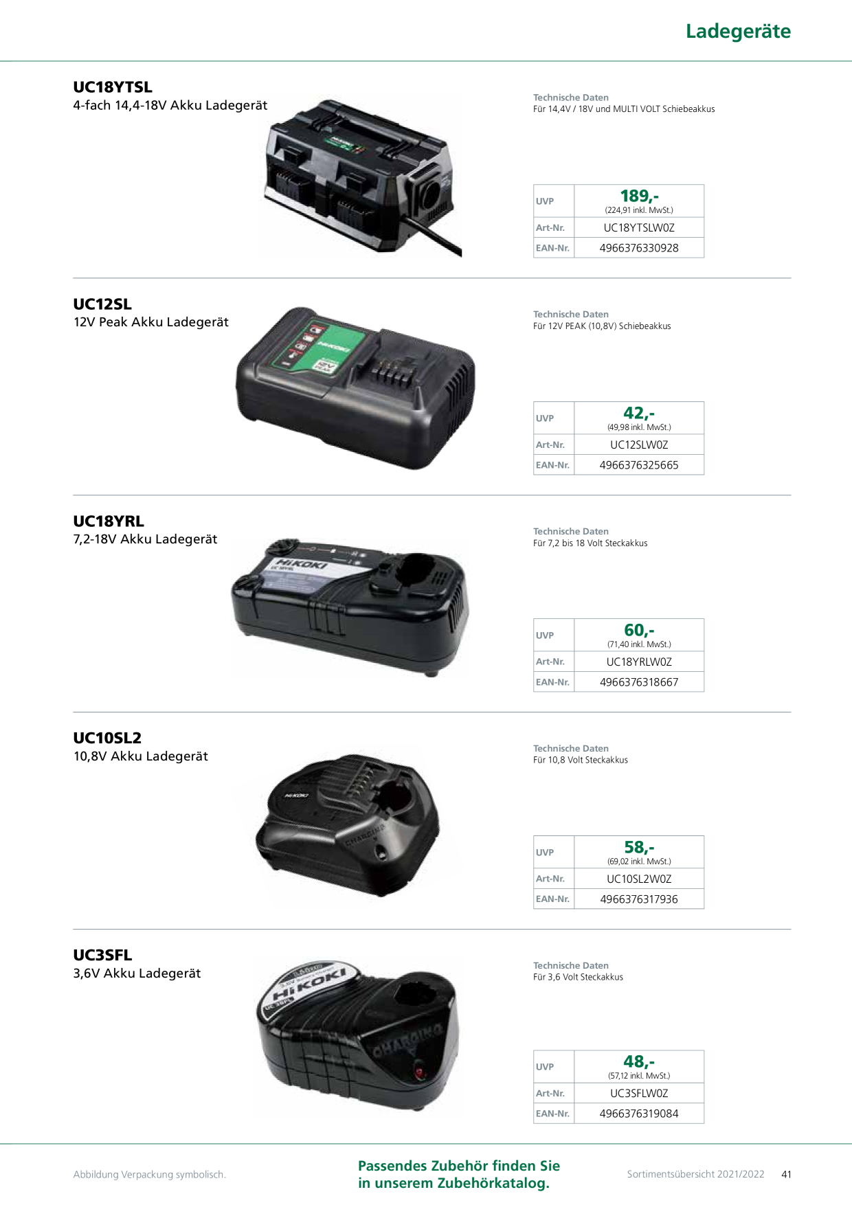 Catalog Overview Image