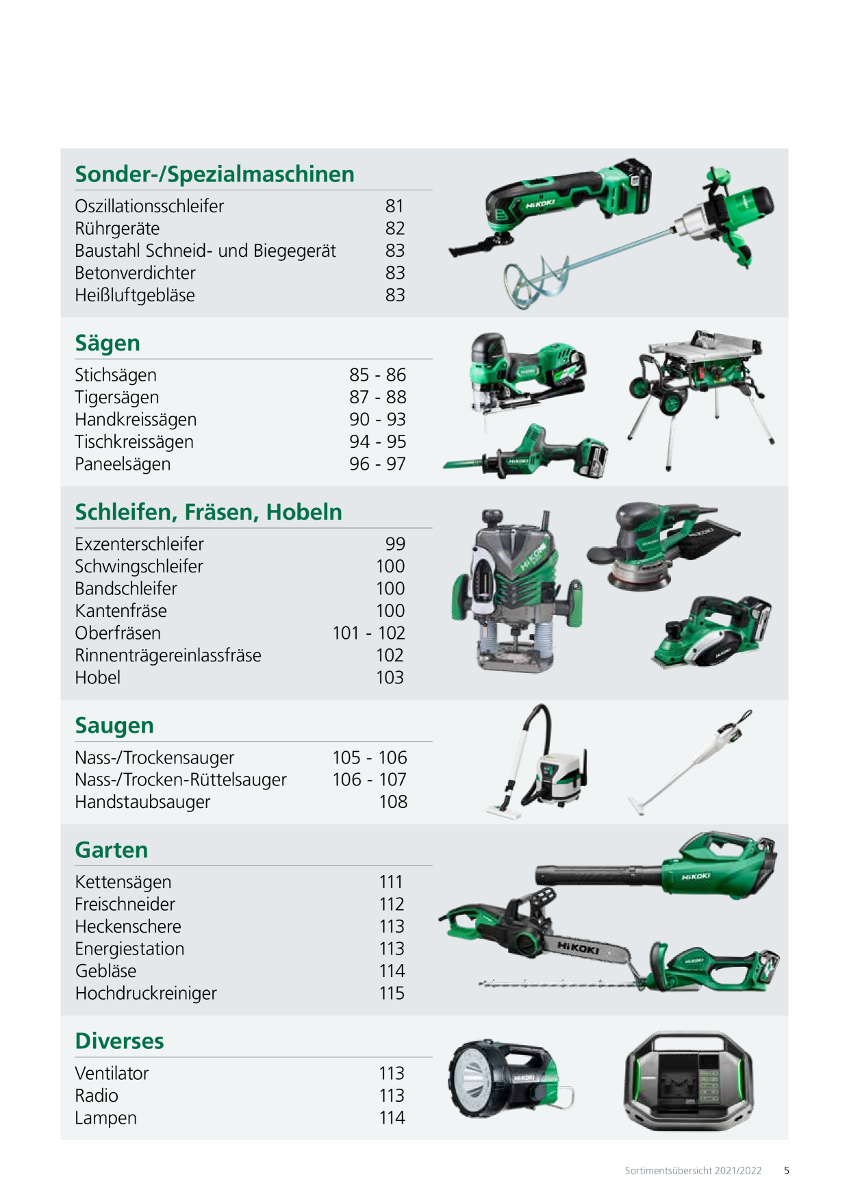 Catalog Overview Image