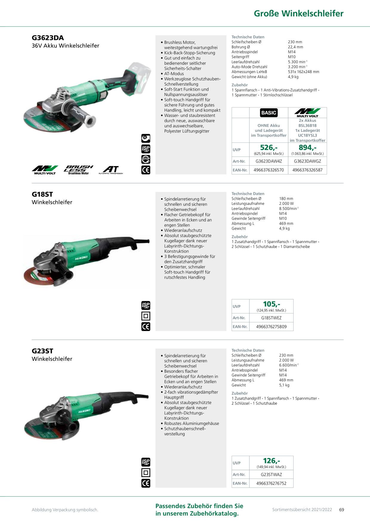 Catalog Overview Image