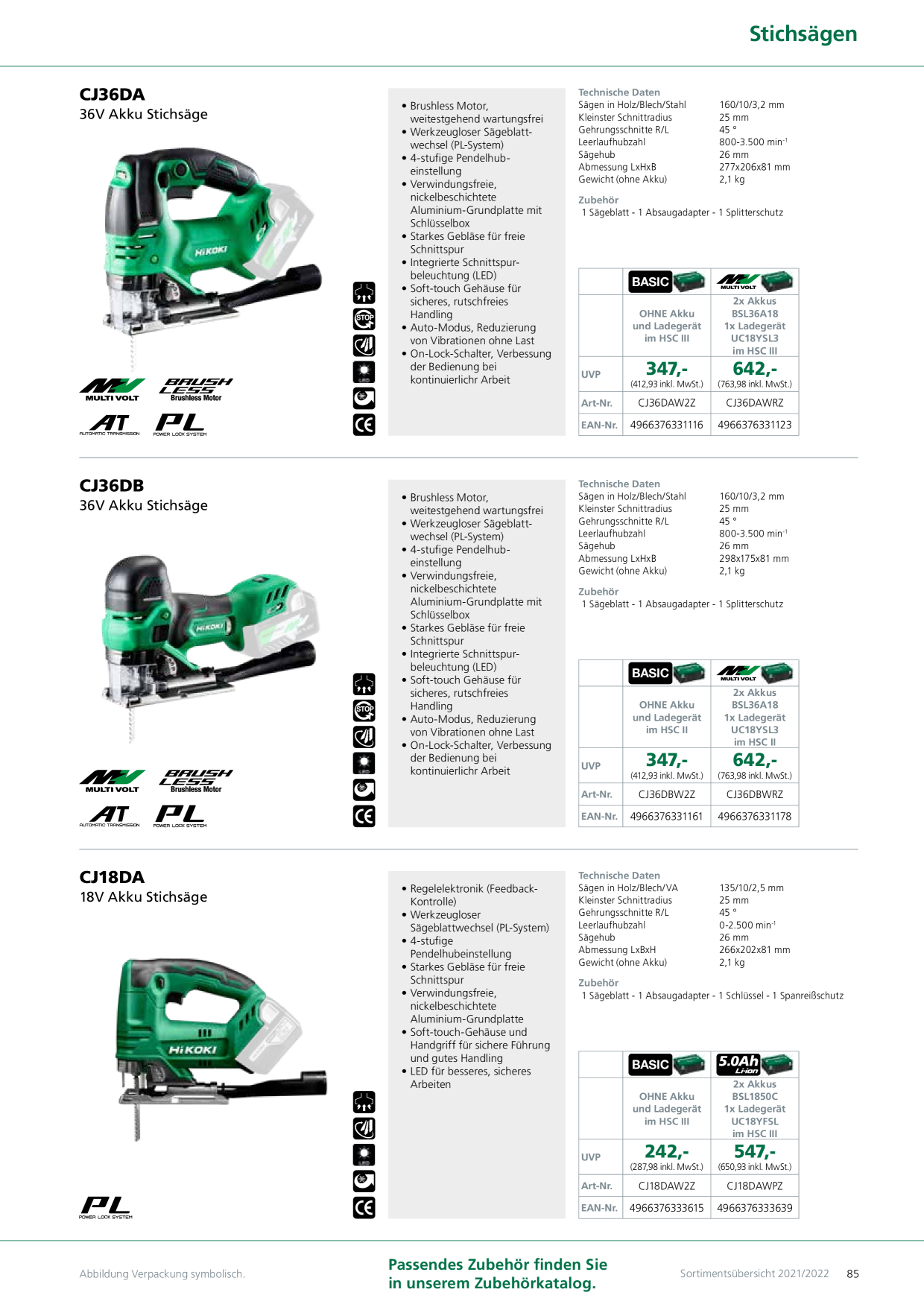Catalog Overview Image