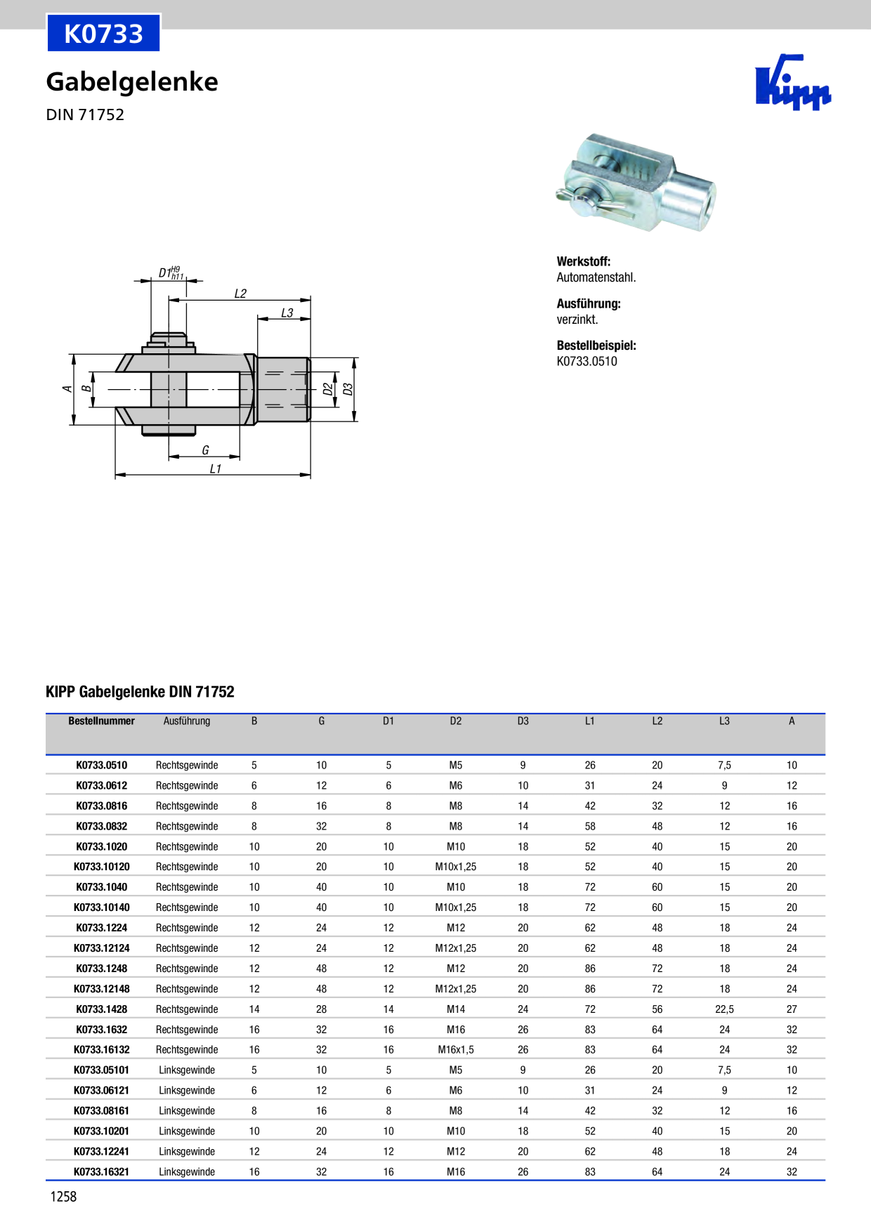 KIPP Katalog Bedienteile Normelemente Kurbeln Klemmhebel Spannhebel