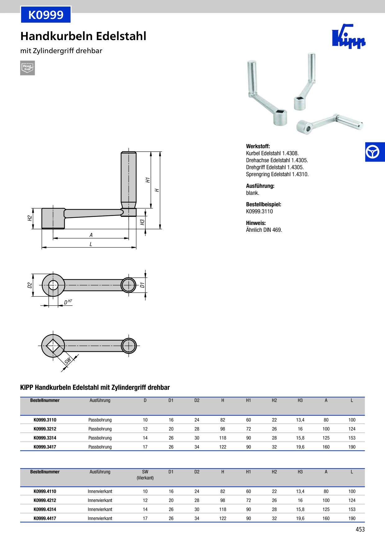 KIPP Gummipuffer 8 Stück - Metall-Gummi Dämpfer M6 Schwarz