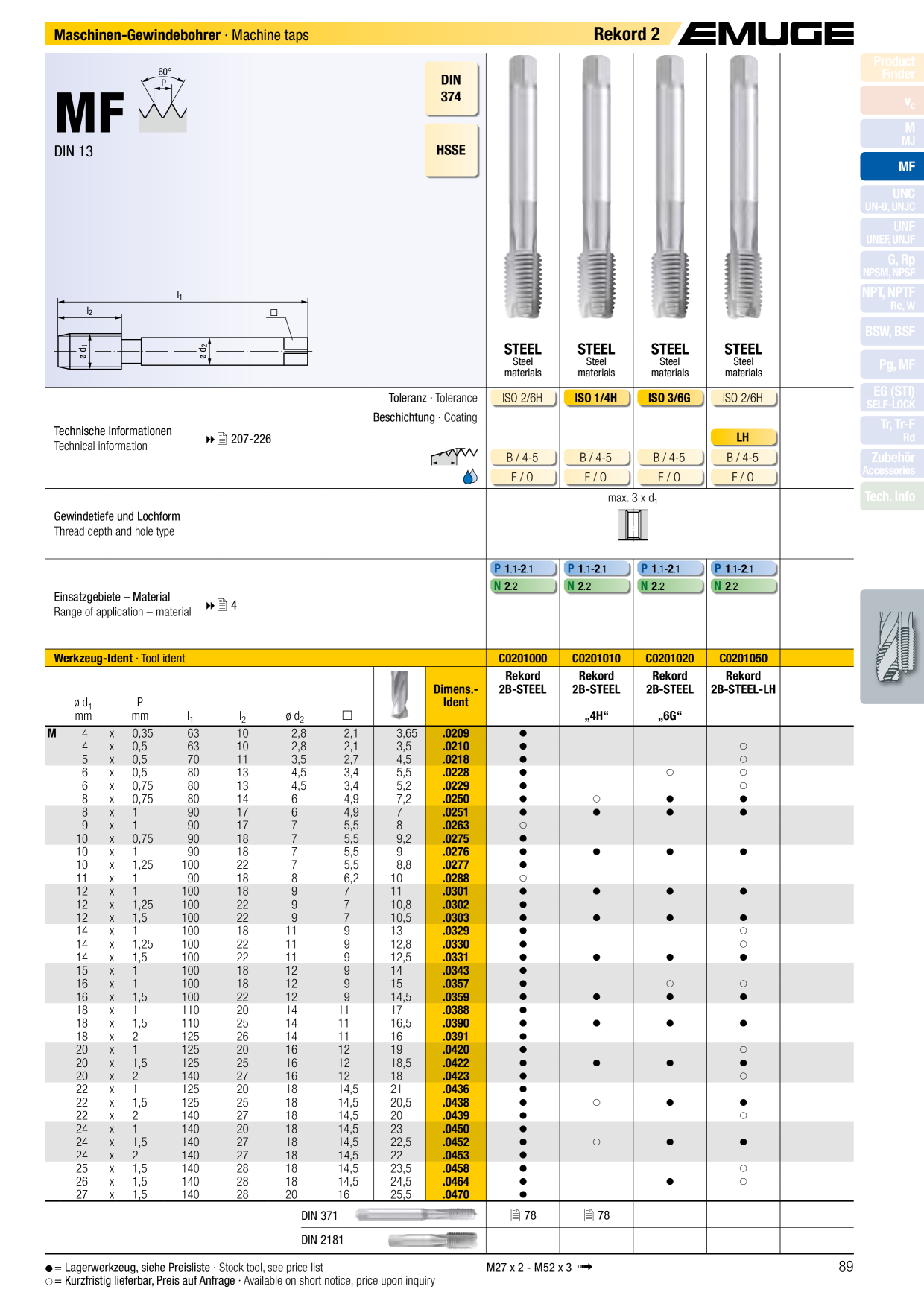 Catalog Overview Image