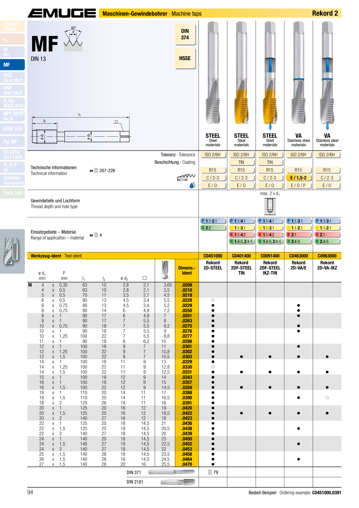 Catalog Overview Image