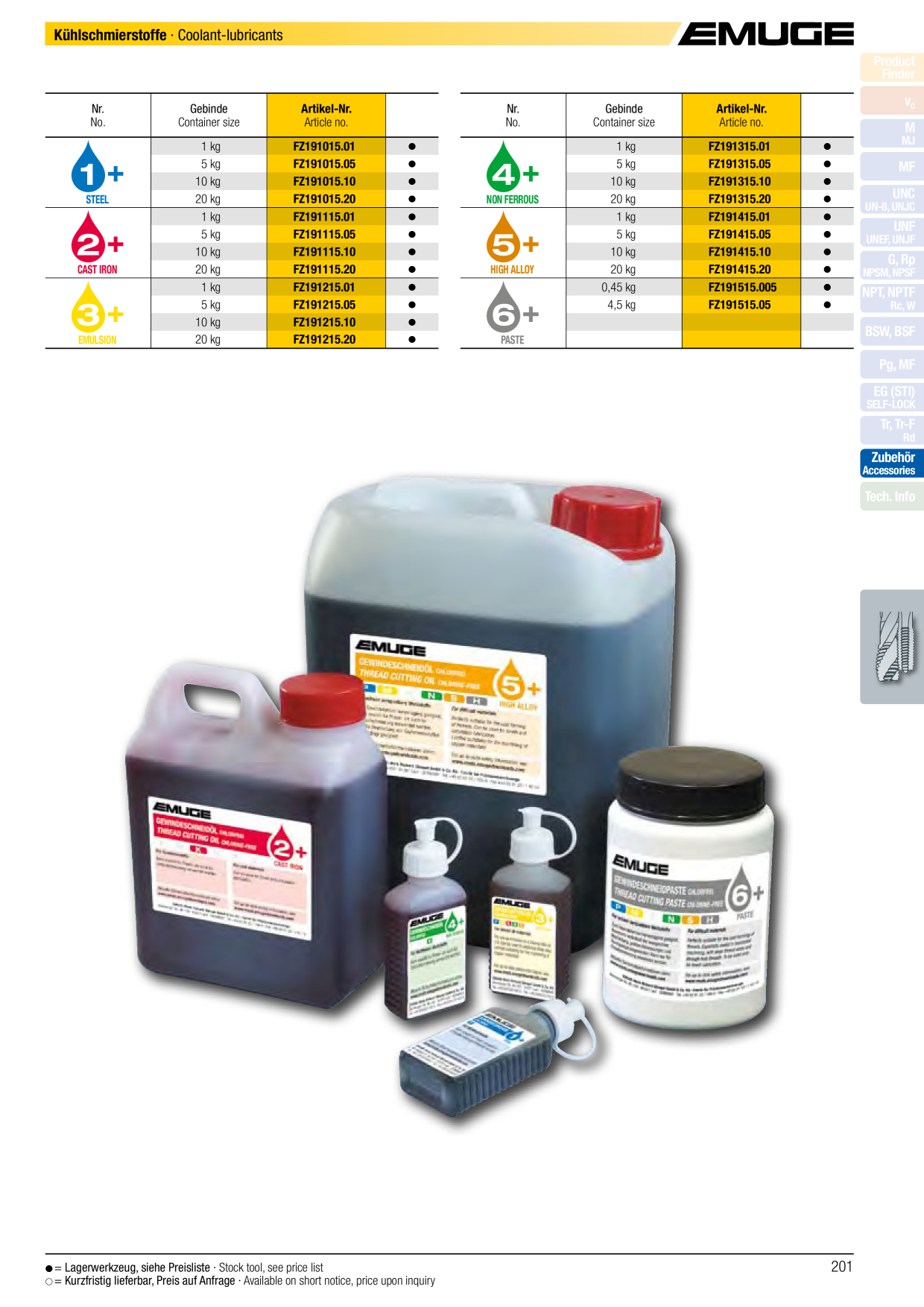 Catalog Overview Image