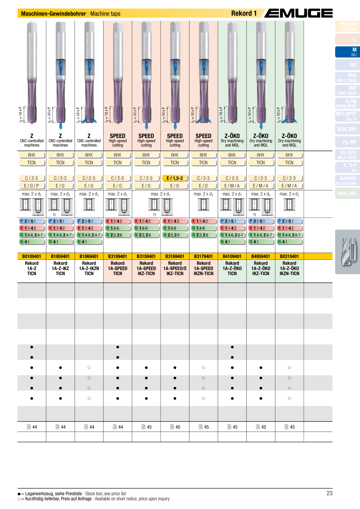 Catalog Overview Image