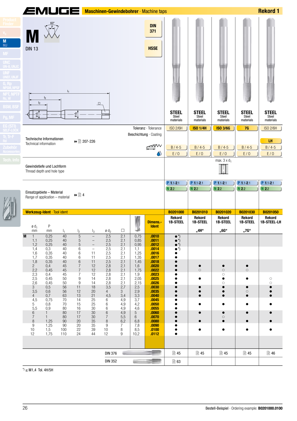 Catalog Overview Image