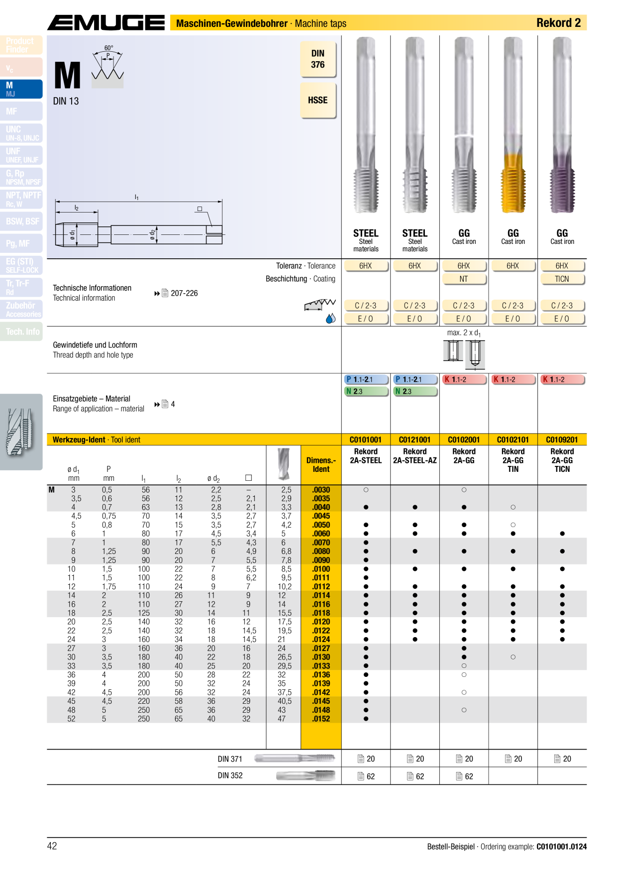 Catalog Overview Image