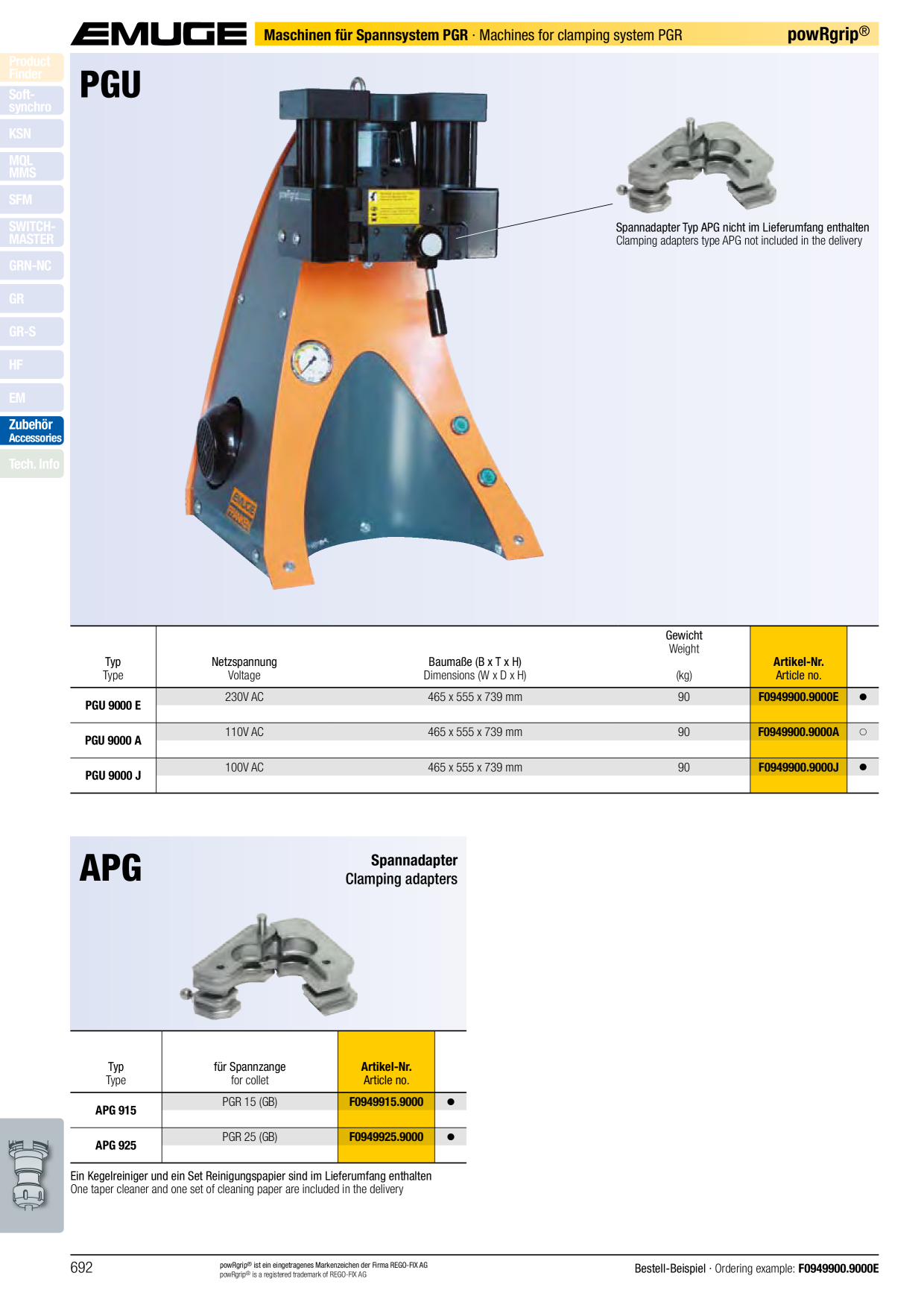 Catalog Overview Image