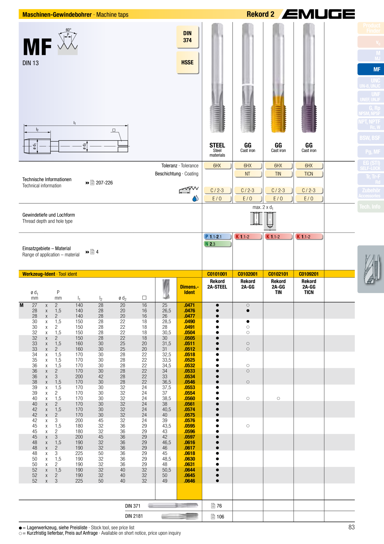 Catalog Overview Image