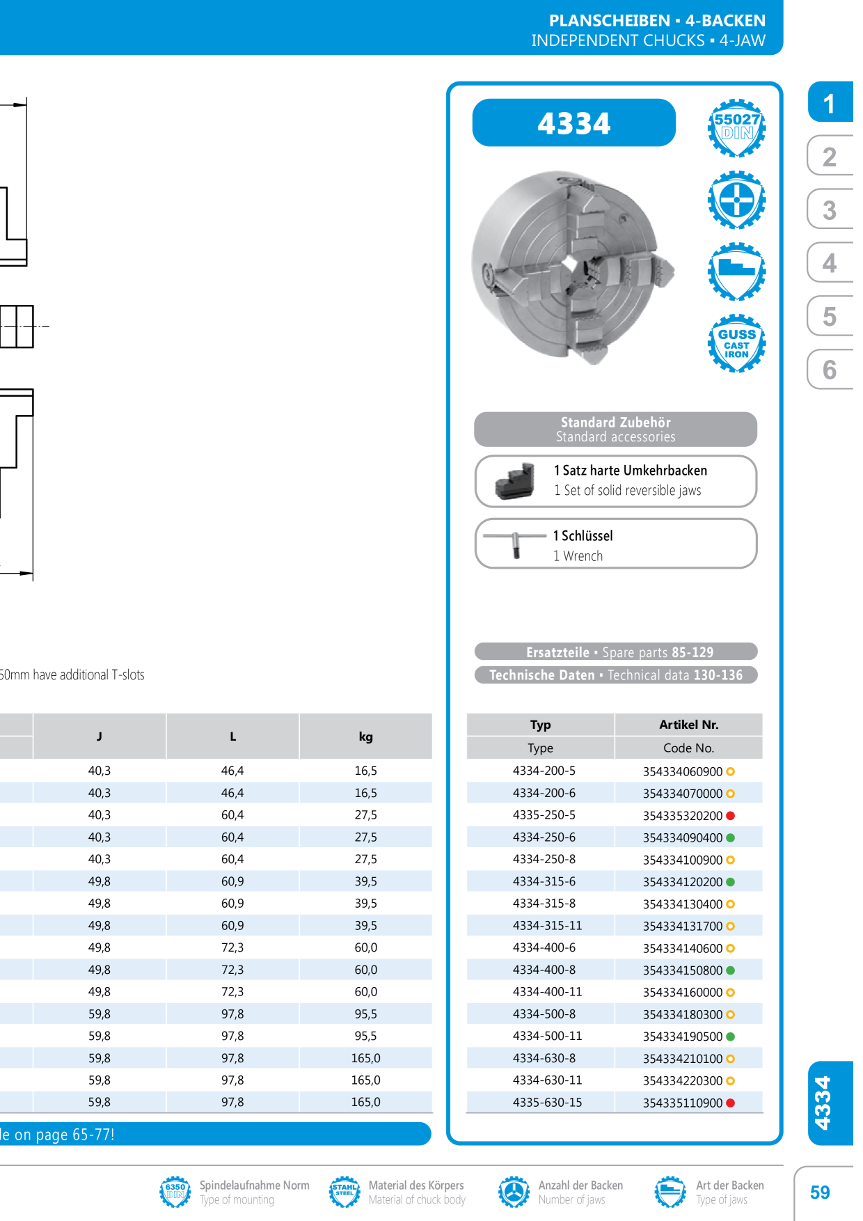 Catalog Overview Image