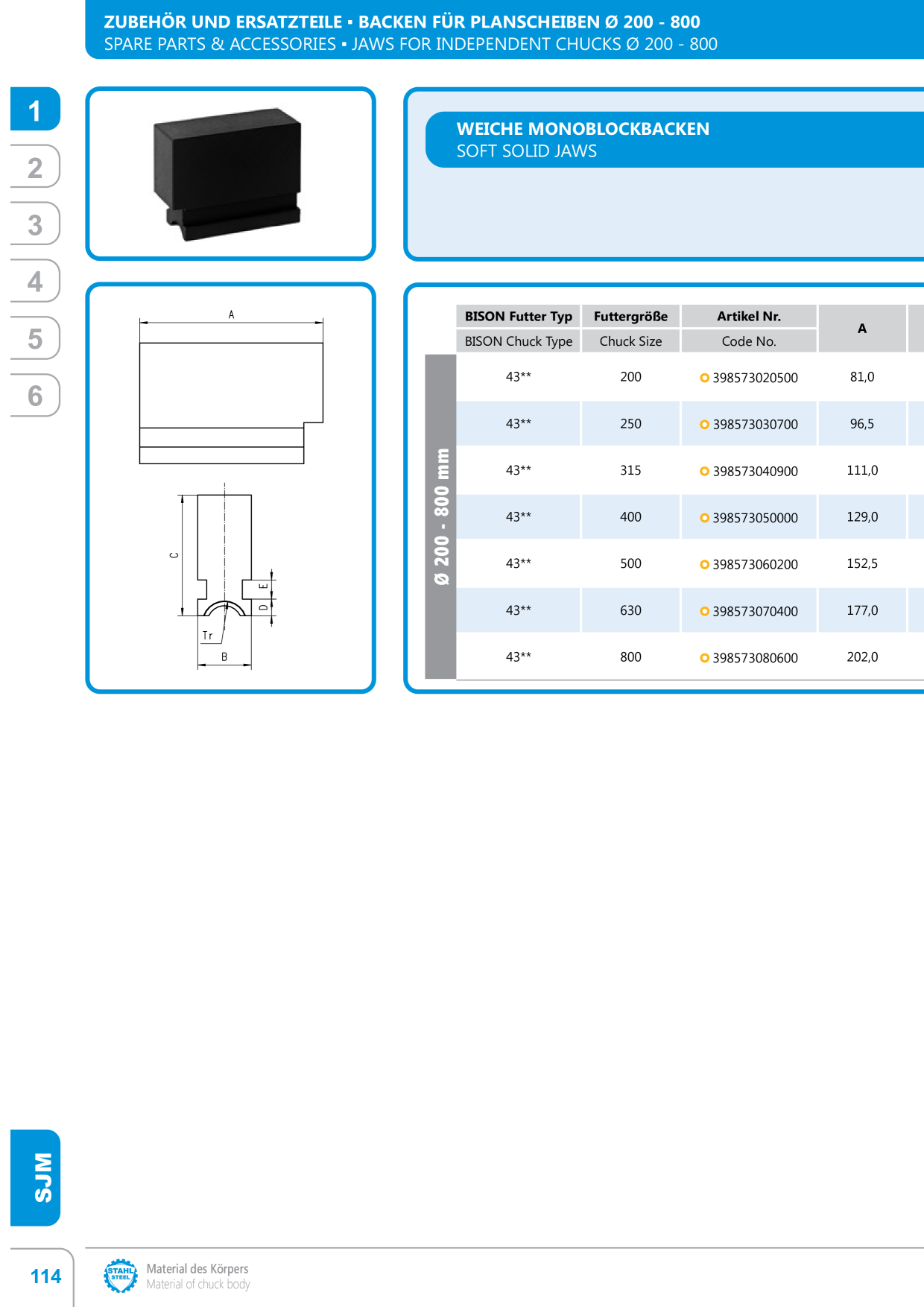 Catalog Overview Image