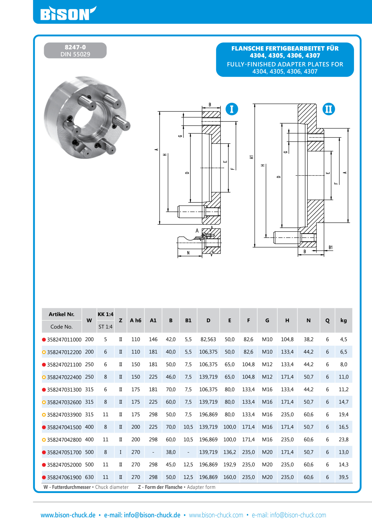 Catalog Overview Image
