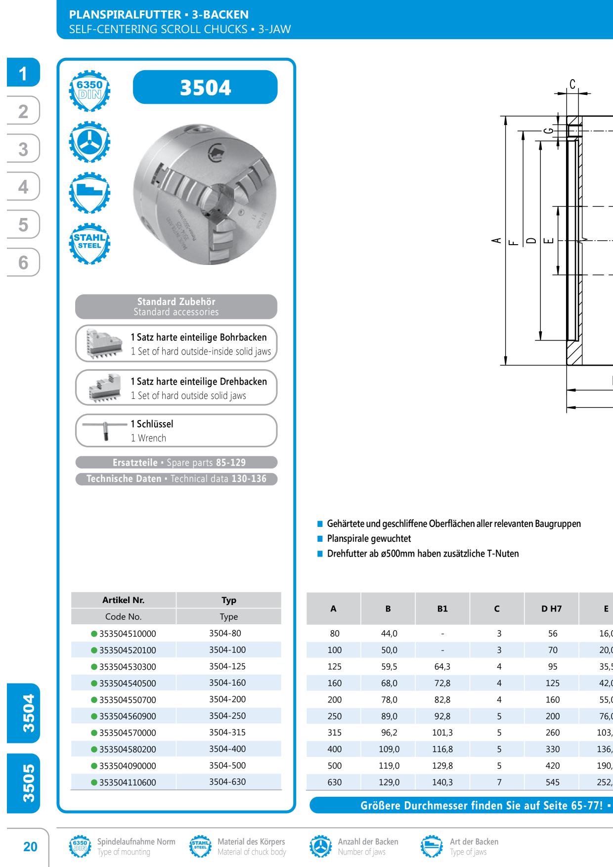 Catalog Overview Image