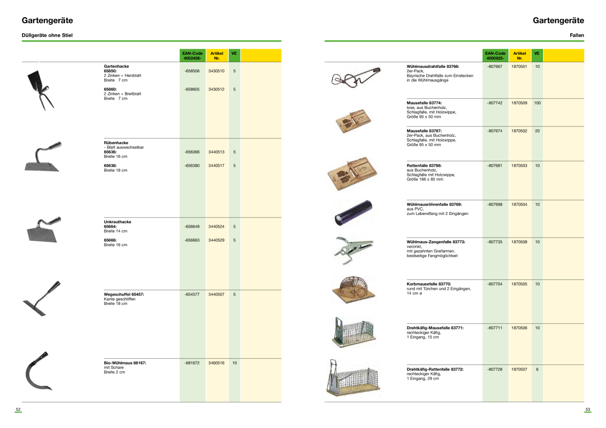 Catalog Overview Image