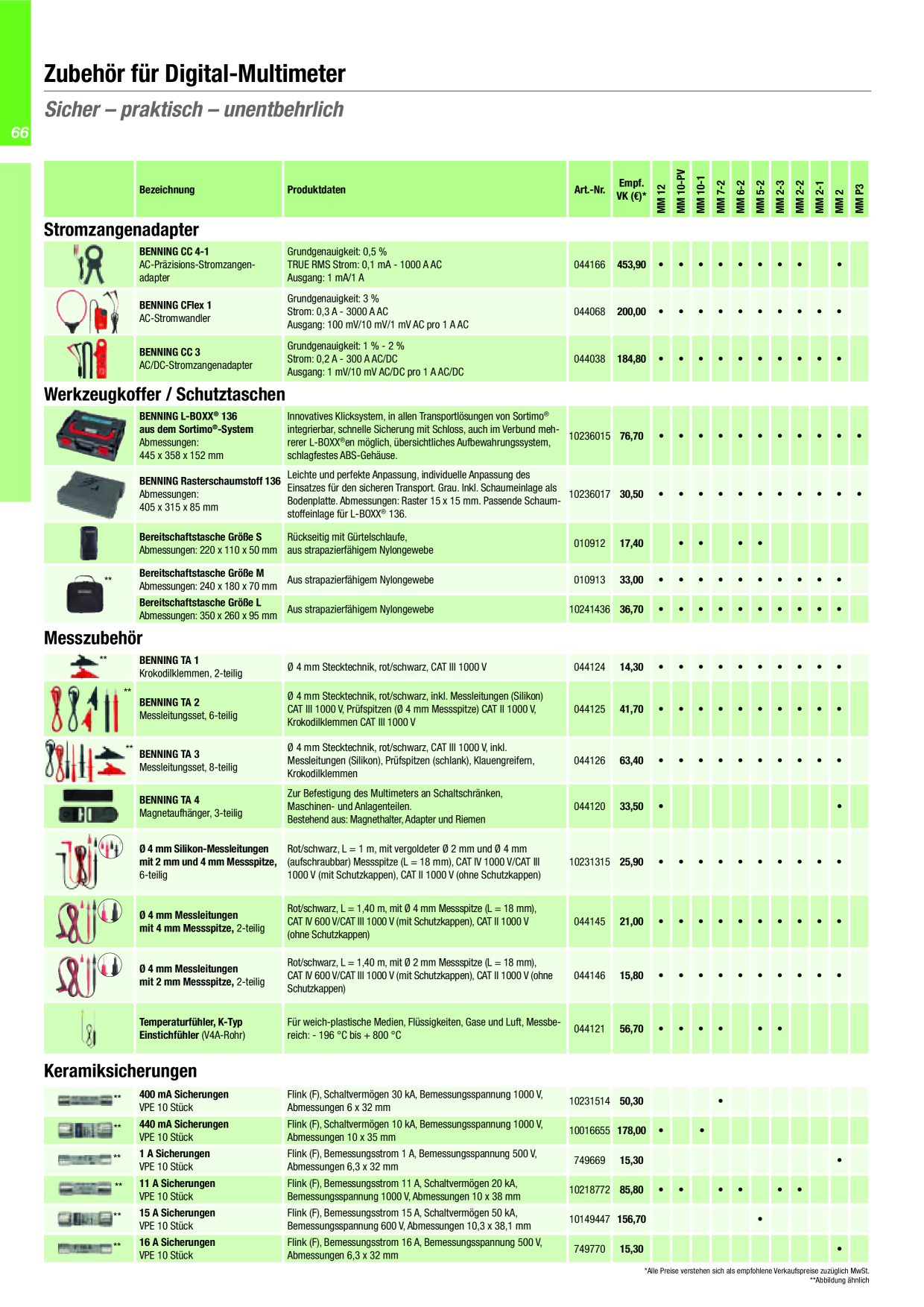 Catalog Overview Image