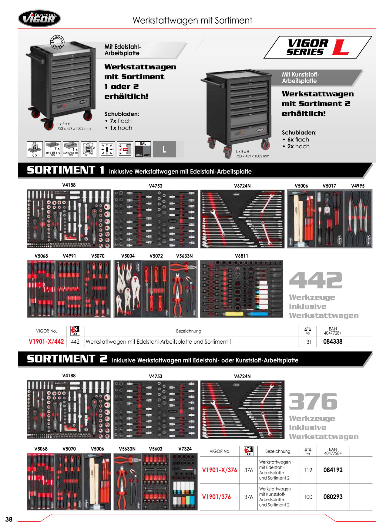 Catalog Overview Image