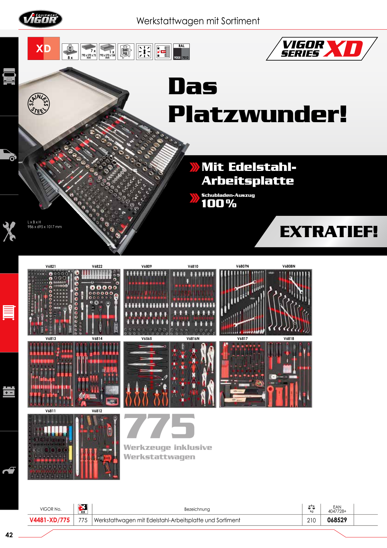 Catalog Overview Image