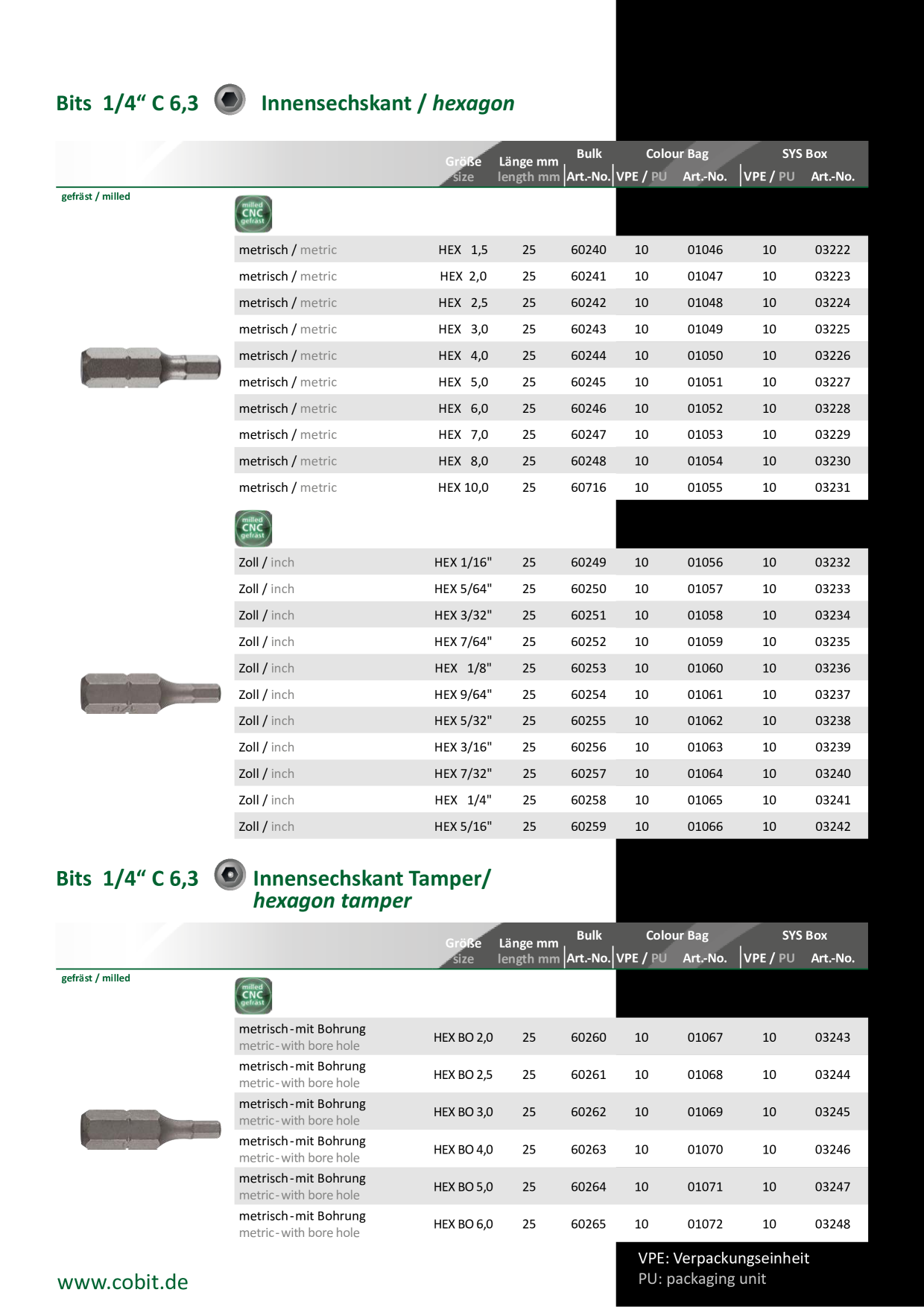 Catalog Overview Image