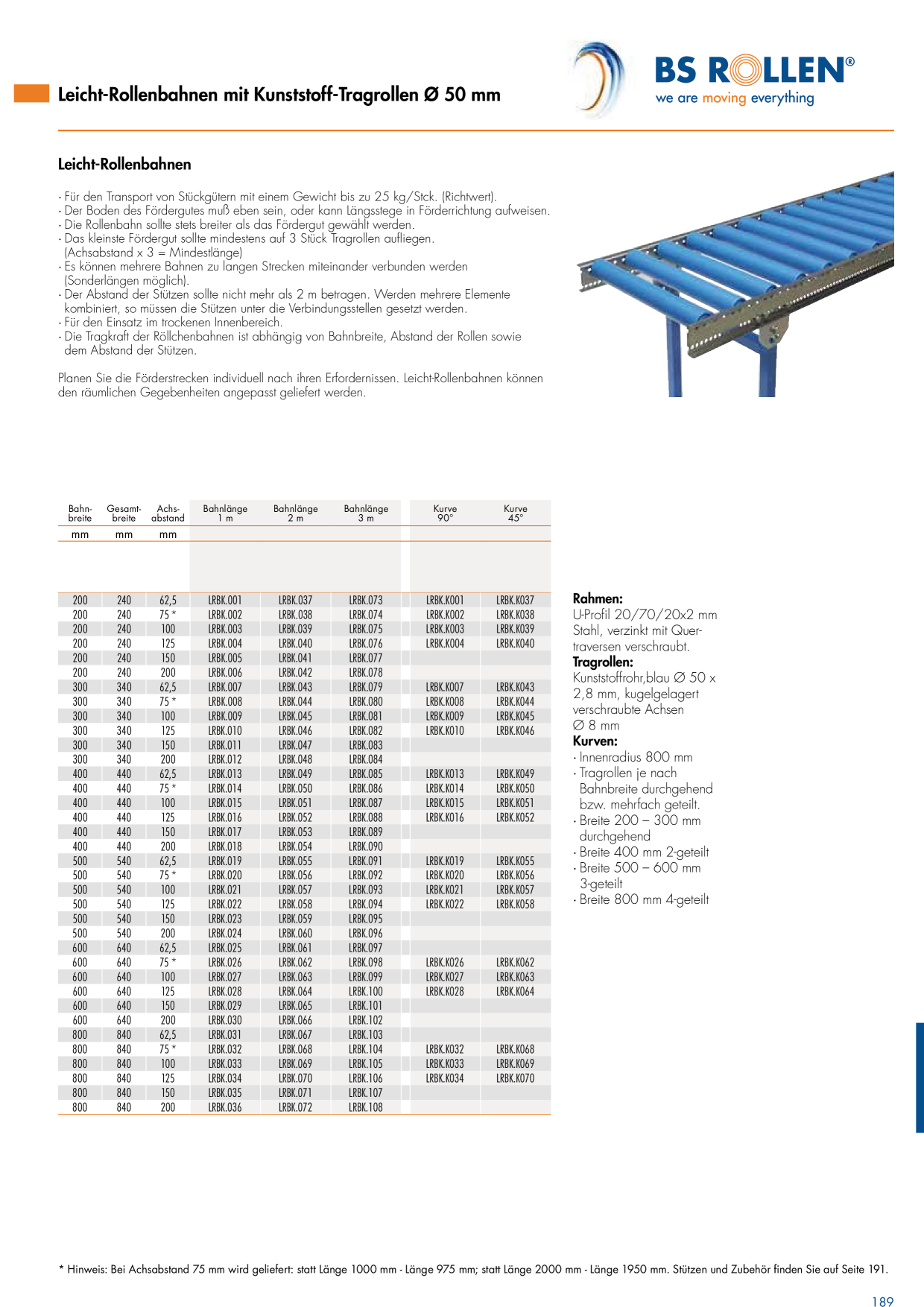 Catalog Overview Image