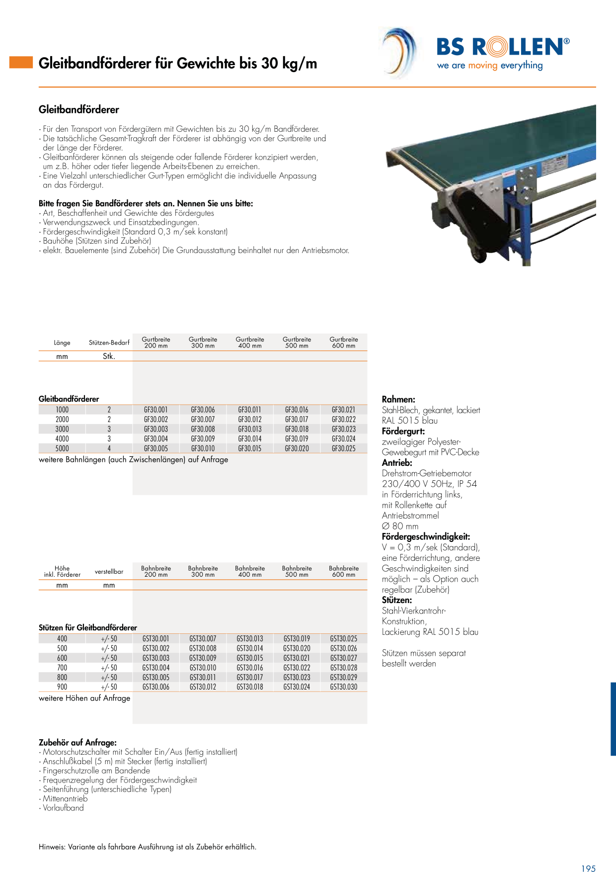 Catalog Overview Image