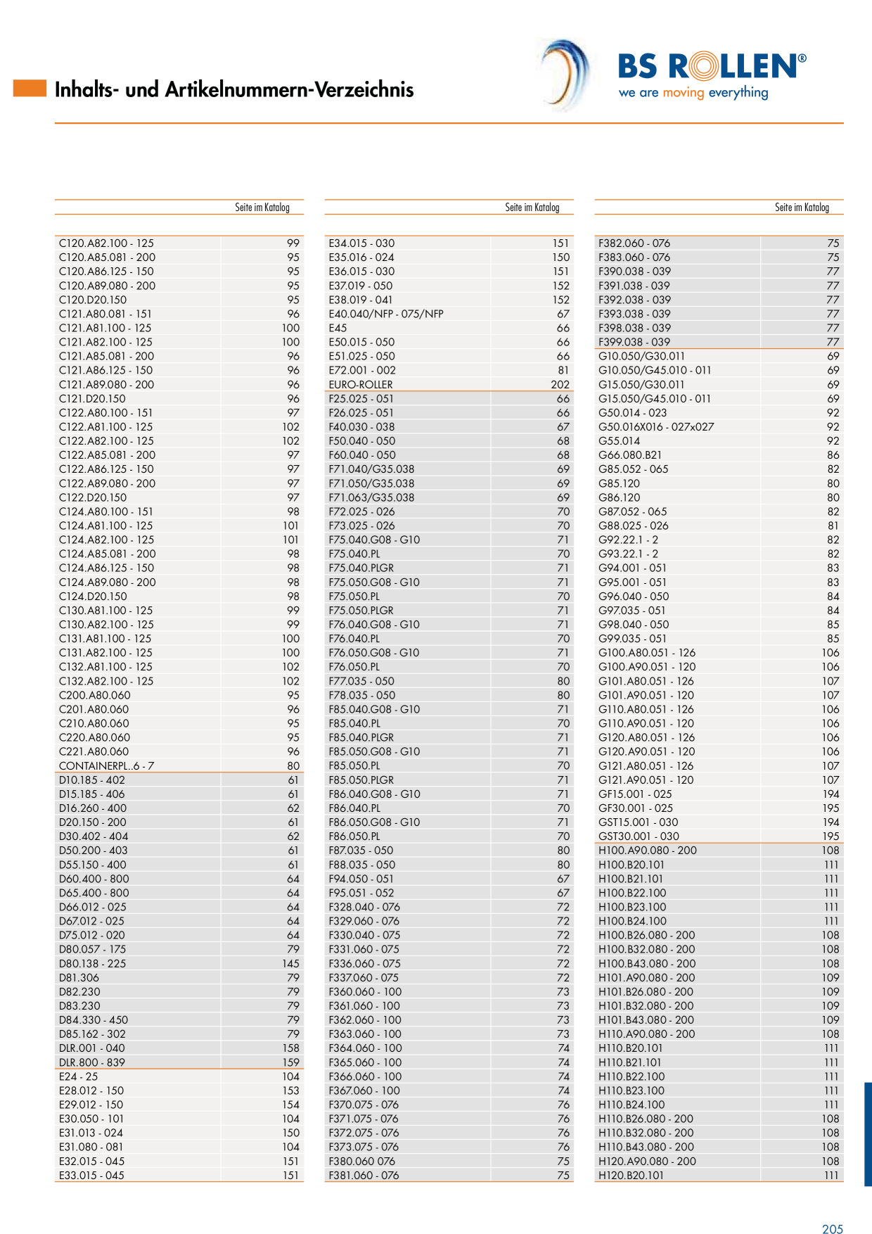 Catalog Overview Image