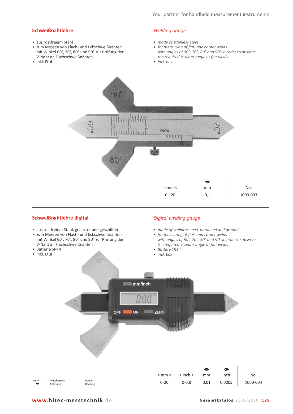 Catalog Overview Image