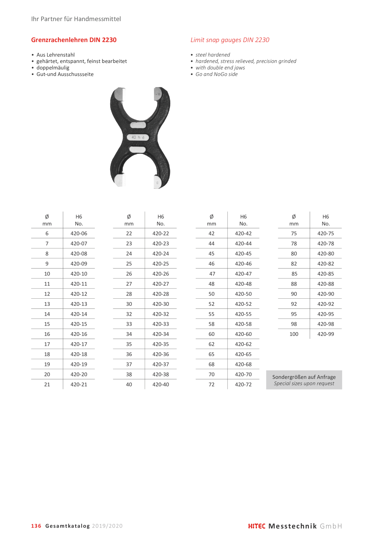 Catalog Overview Image