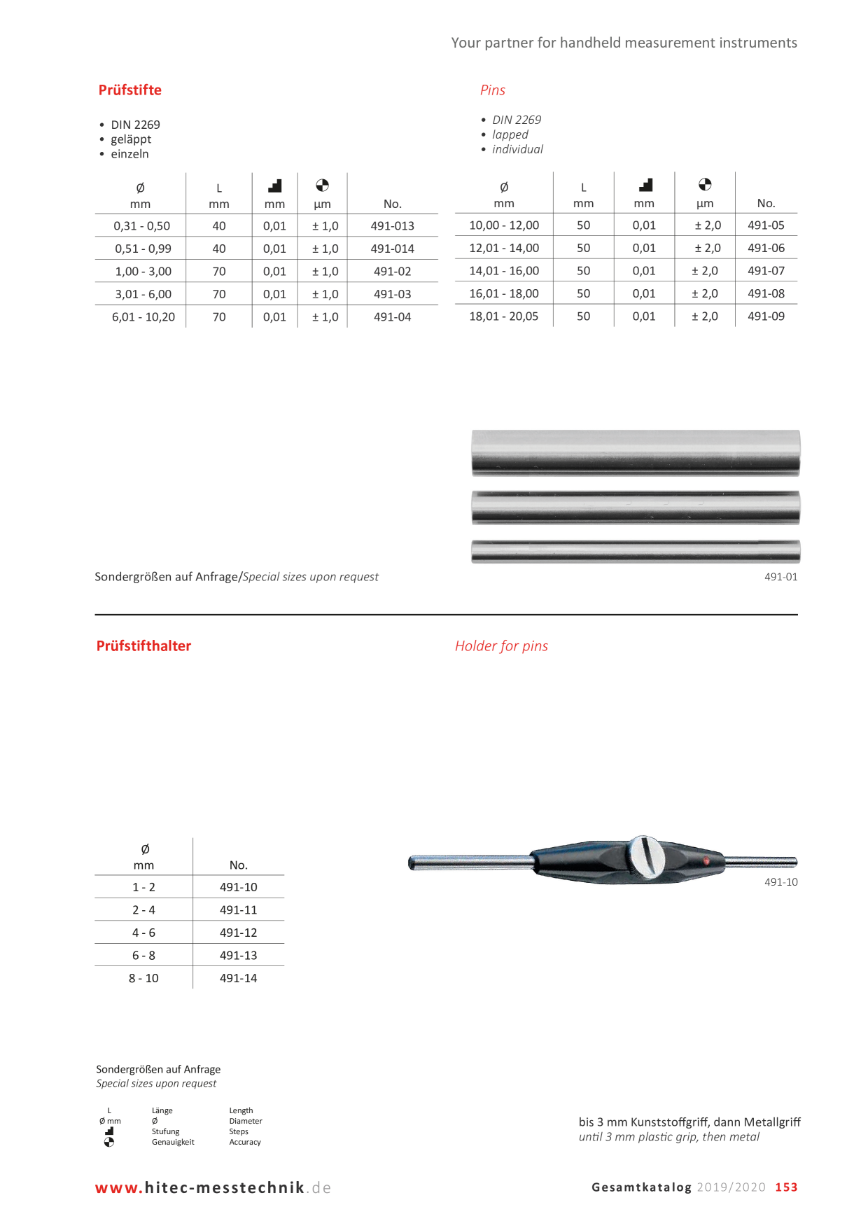 Catalog Overview Image